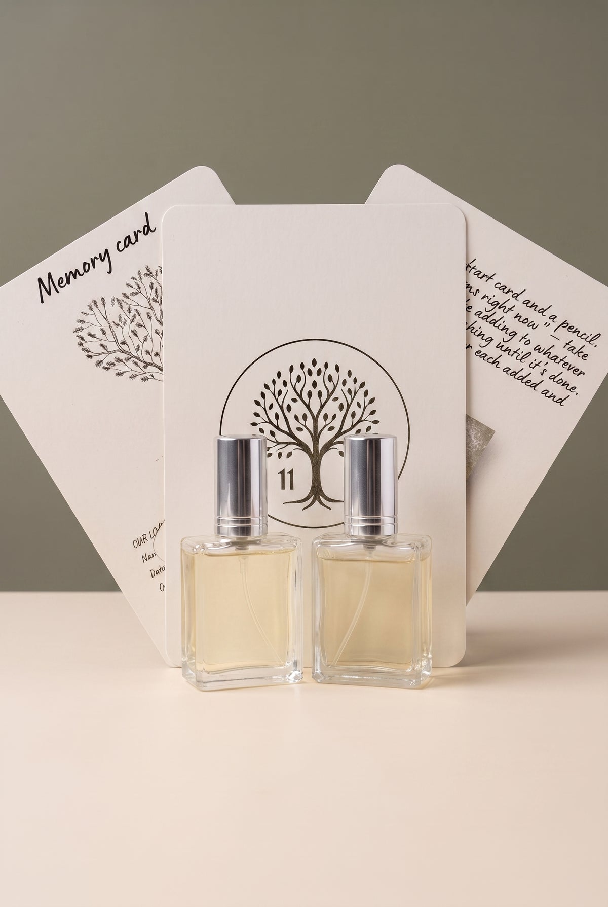 Couples Perfume-Making Kit - Make Your Own Scent Together